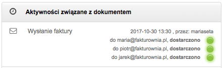 powiadomienie śledzenia aktywości związanego z dokumentem