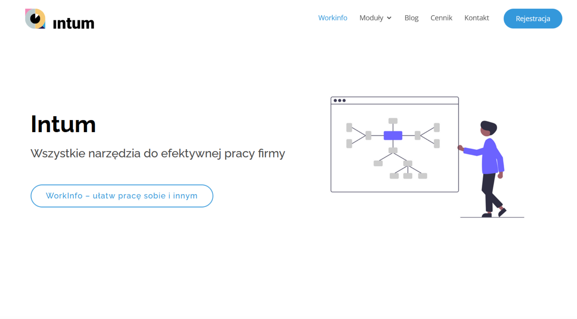 Intume proste narzędzie do efektywnej pracy firmy