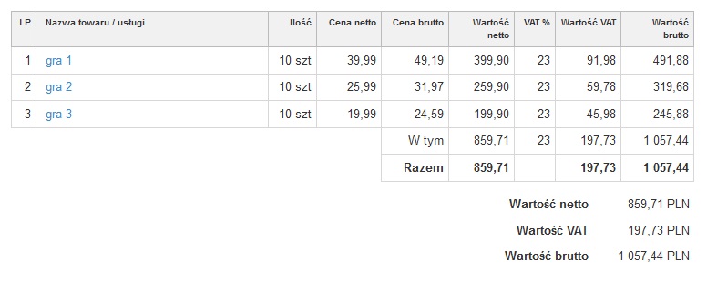 metody obliczania kwot VAT netto przykład 2