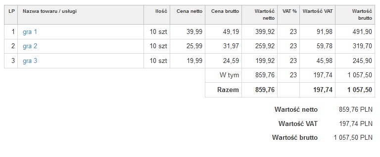 metody obliczania kwot VAT brutto przykład