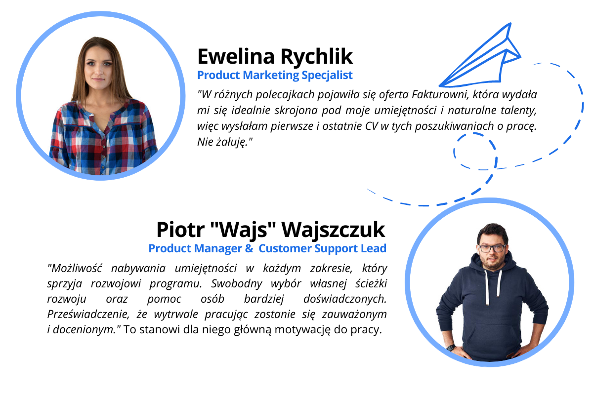 zespół fakturowni
