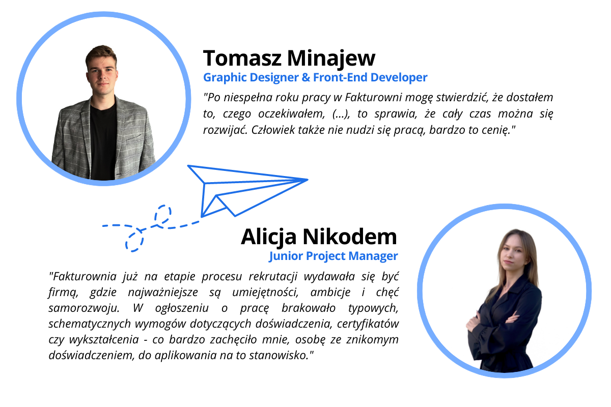 zespół fakturowni