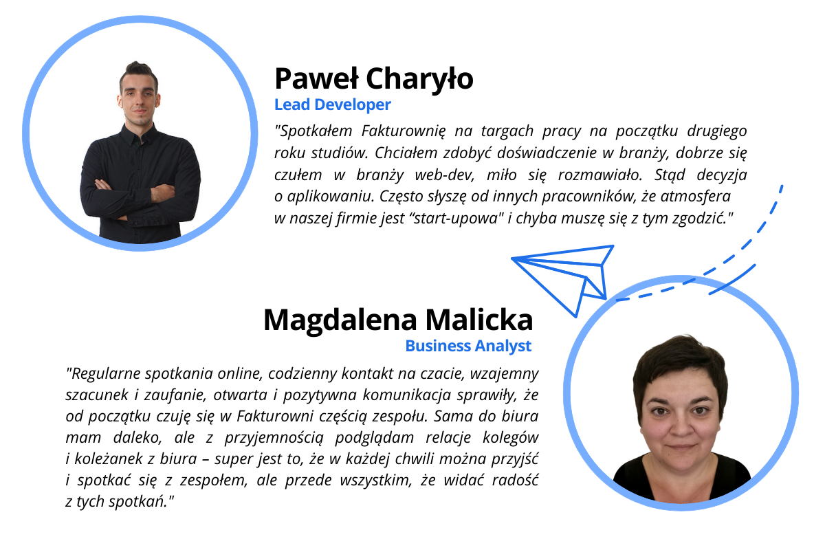 zespół fakturowni