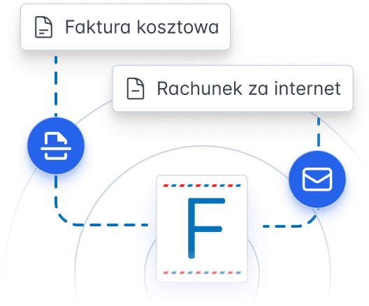 Schemat przepływu z ikonami dokumentów, strzałek i koperty