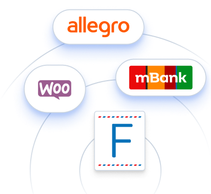 Integracje Fakturowni z platformami e-commerce i bankami