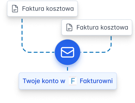 Dwie faktury kosztowe przesyłane e-mailem na konto w Fakturowni