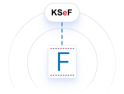 Logo KSeF połączone przerywaną linią z logo Fakturowni