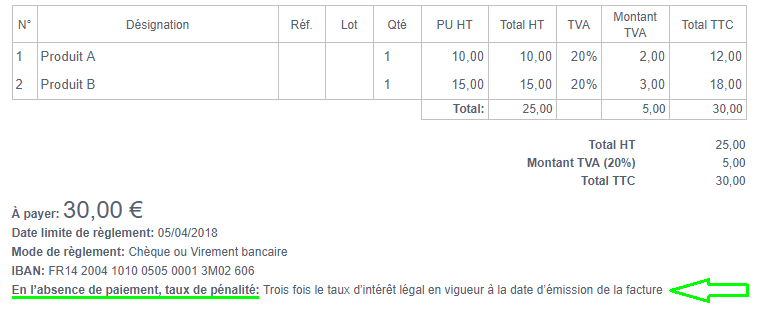 Facturation Facture Retard Paiement Taux Pénalité