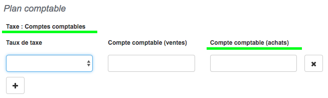 Facturation Comptabilité Compte Comptable TVA Taux Taxe Achat Vente