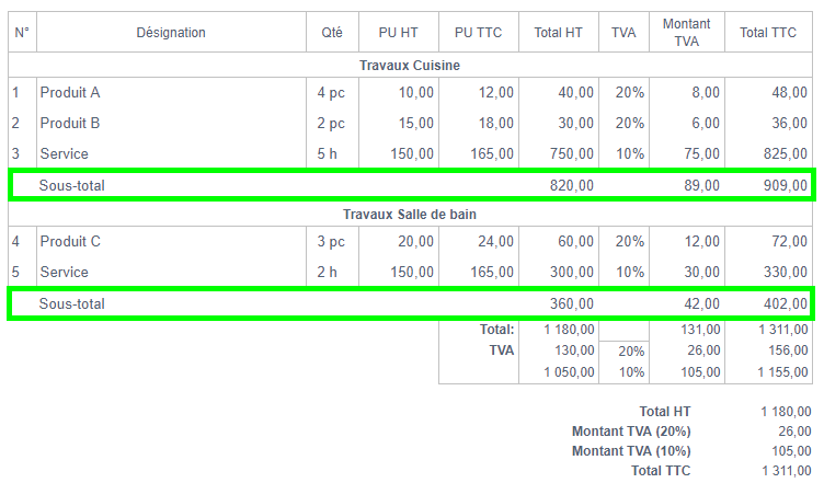 Facturation Facture Devis Sous Total Sous-Totaux Estimation