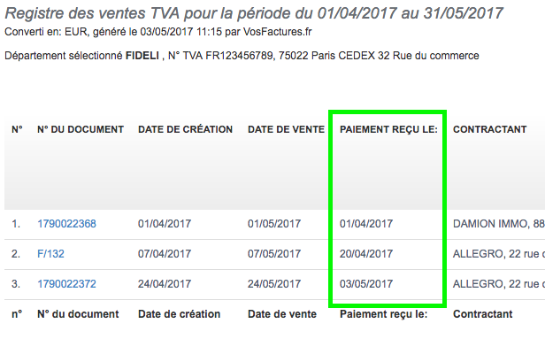 Facturation Rapport Facture Paiement Date Échéance Retard
