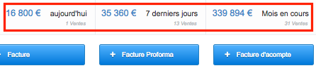 Facturation CA Tableau Accès Utilisateur Restriction Exercice Comptable