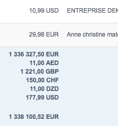 Facturation International Devise Total Paiement