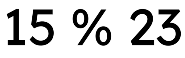 15 % vs 23 %