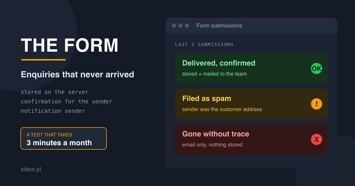 A contact form that works: confirmations, spam and enquiries that never arrived