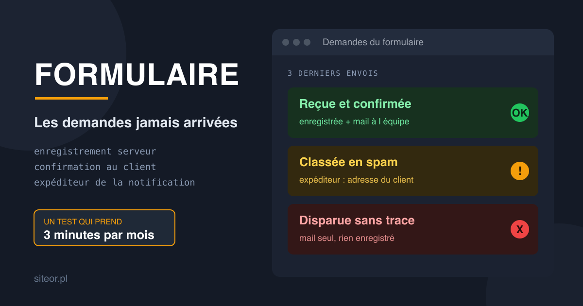 Un formulaire de contact qui fonctionne : confirmations, spam et demandes jamais arrivées