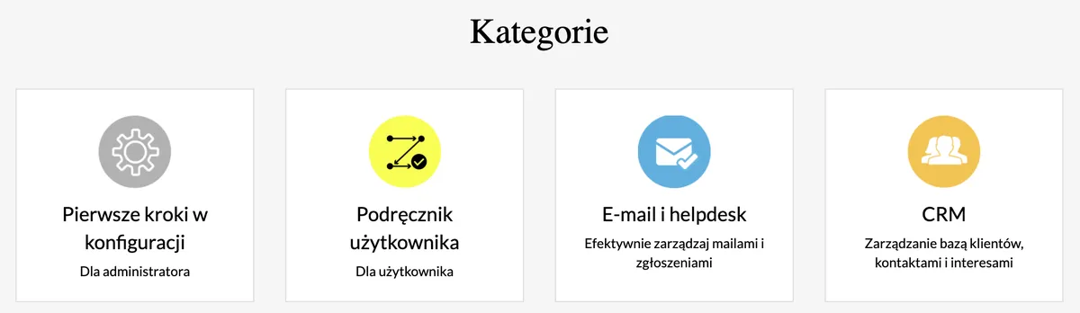 Liczba odwiedzin posta wewnątrz posta