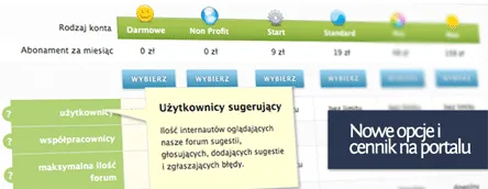 Nowe opcje i konta płatne