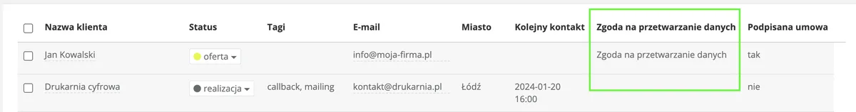 zgodna na przetwarzanie danych na liście
