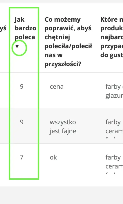 sortowanie wyników ankiet