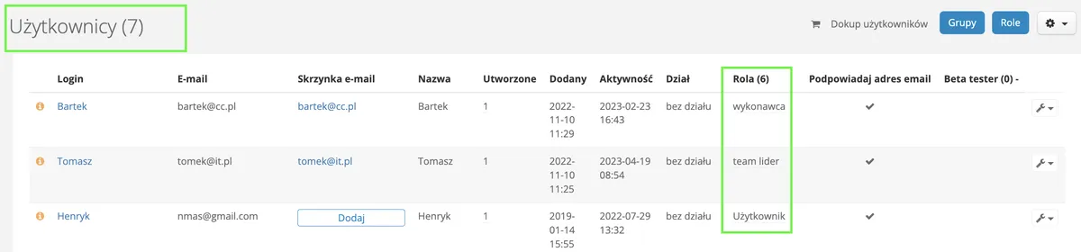 użytkownicy i role