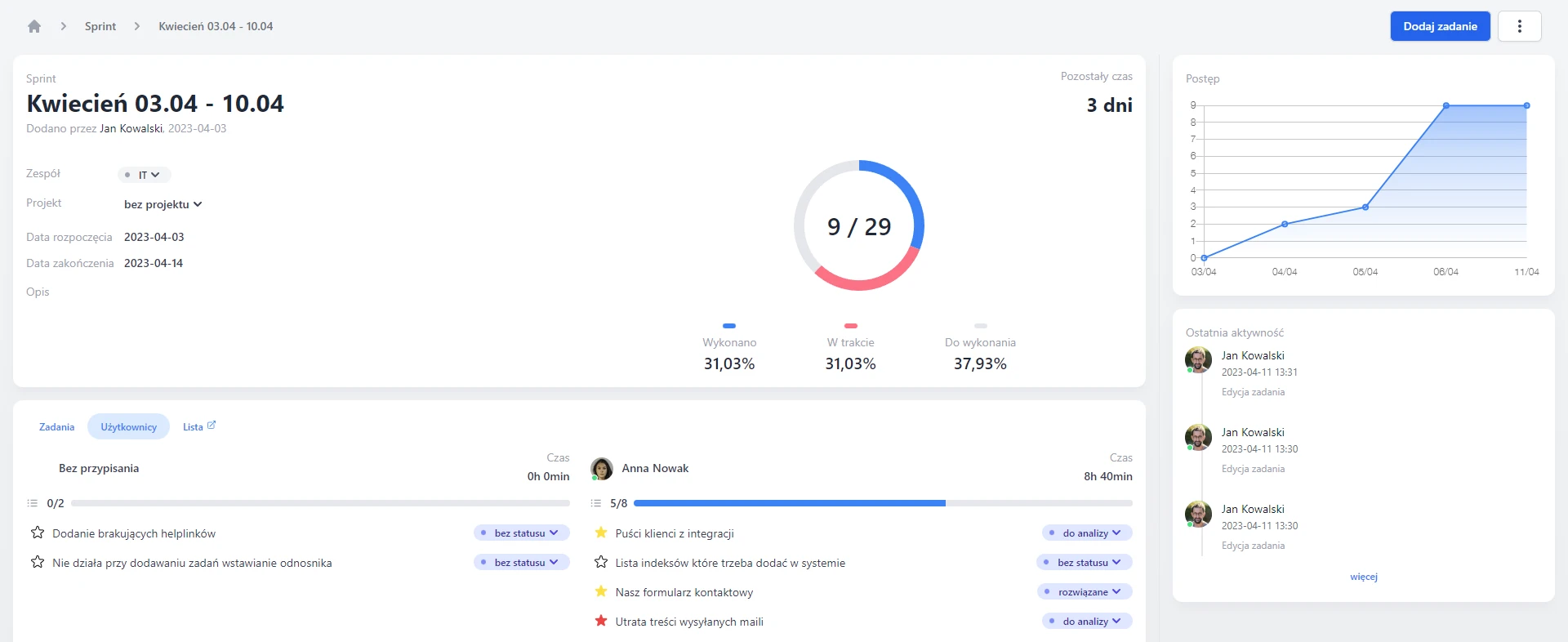 Sugester - sprint planning