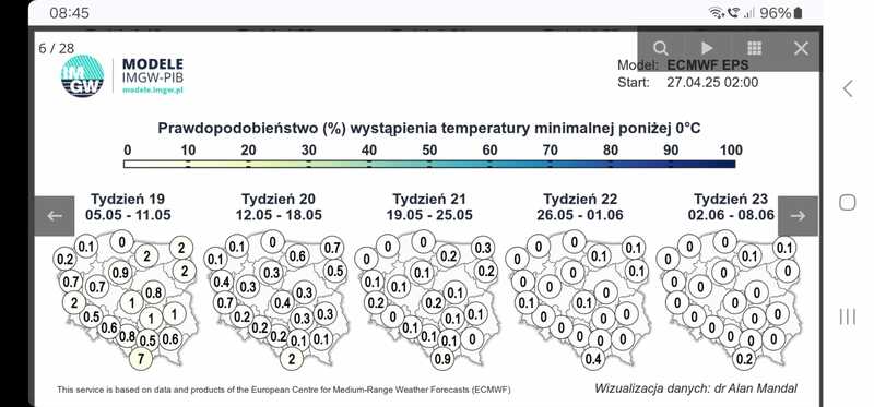 Winnica w lodzie Winnica w lodzie