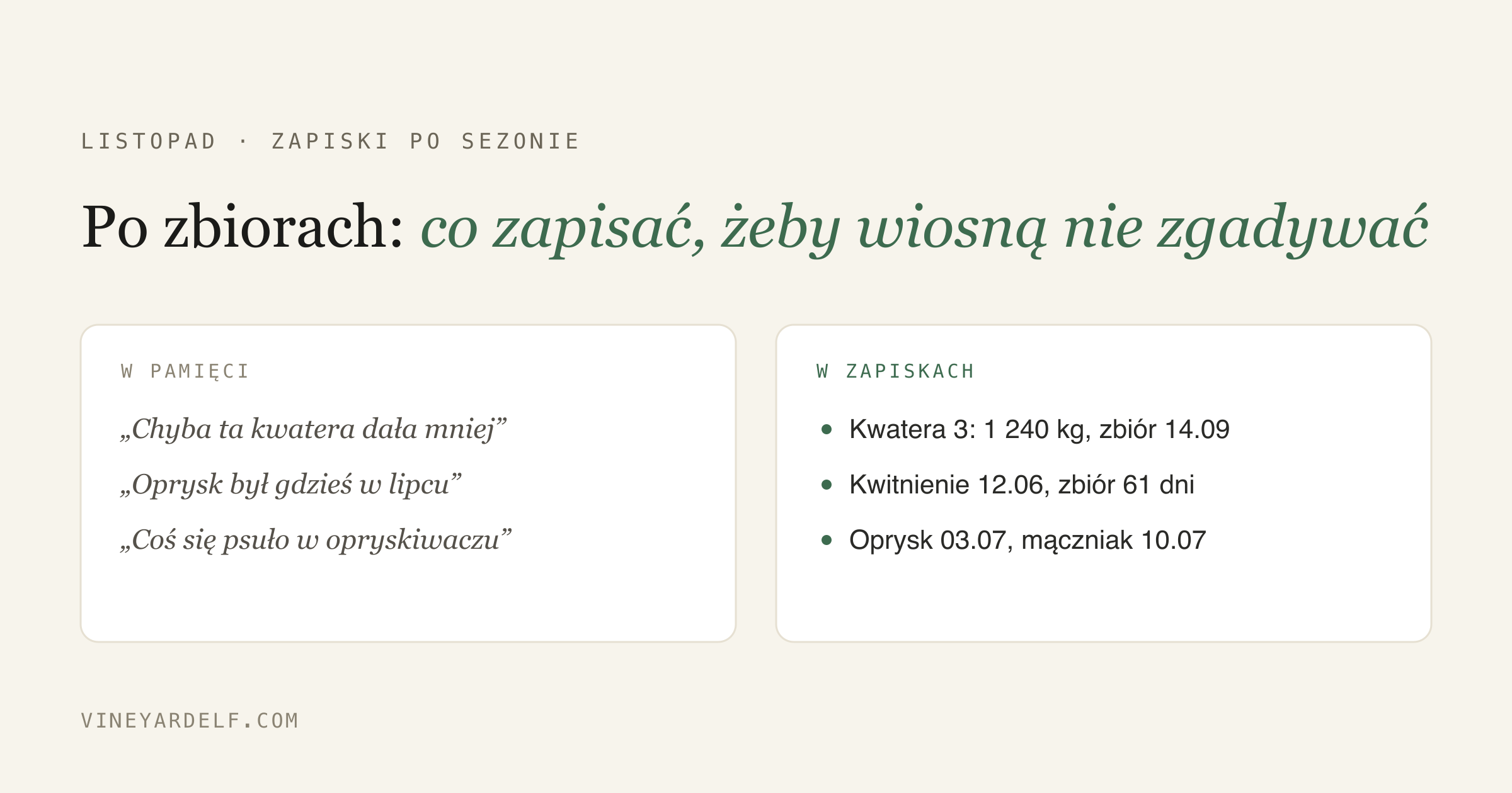 Po zbiorach: co zapisać teraz, żeby wiosną nie zgadywać