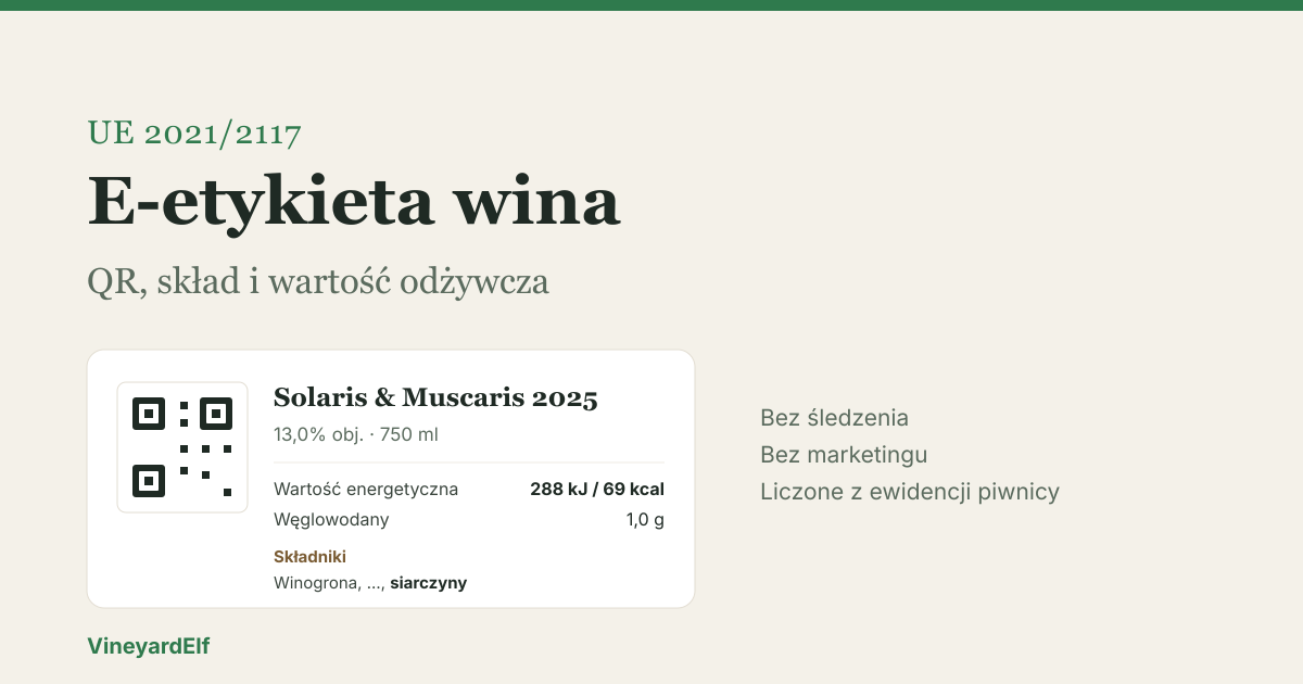 E-etykieta wina: co musi zawierać etykieta od grudnia 2023