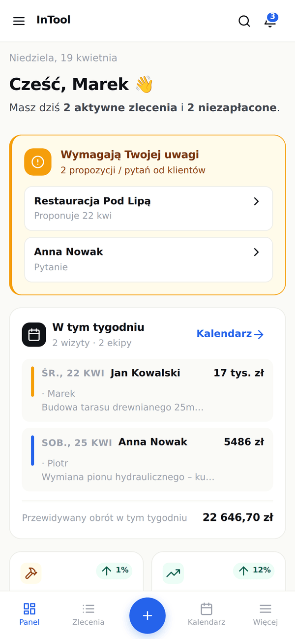 Dashboard InTool